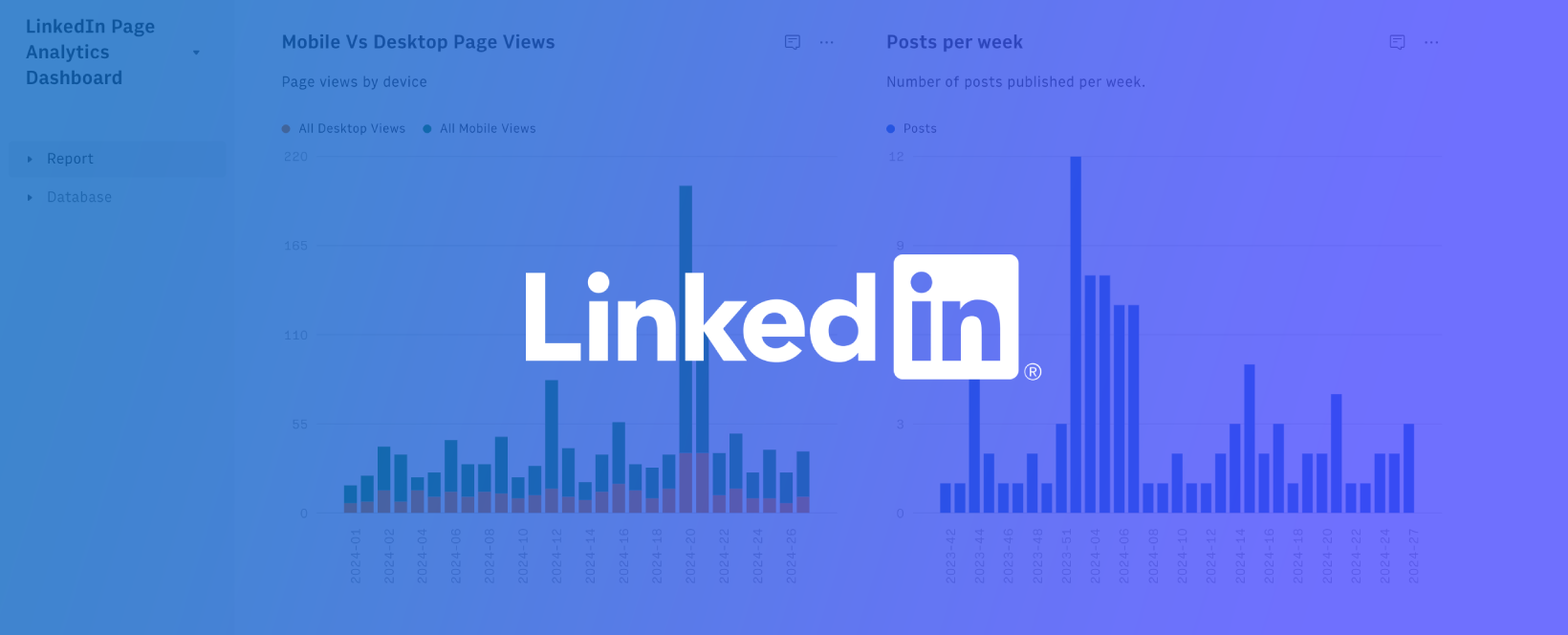 idées de publications LinkedIn B2B